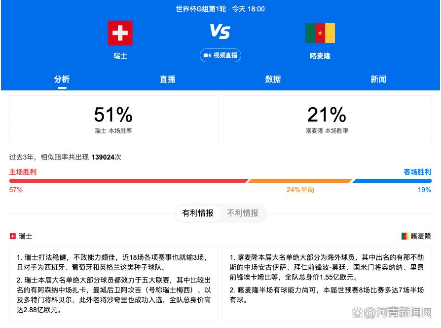 而眼下固然影片的立异精力满满，欢喜水平和文娱结果很不错，可是后半段明显不雅众的投进感和认同度不敷，达不到终究上演年夜决战时同仇敌慨的结果。